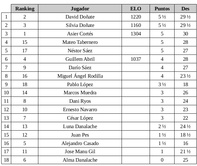 barrio_obrero_inf_2016