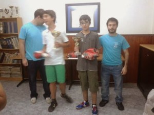 xxi-24-horas-campeones-sub14